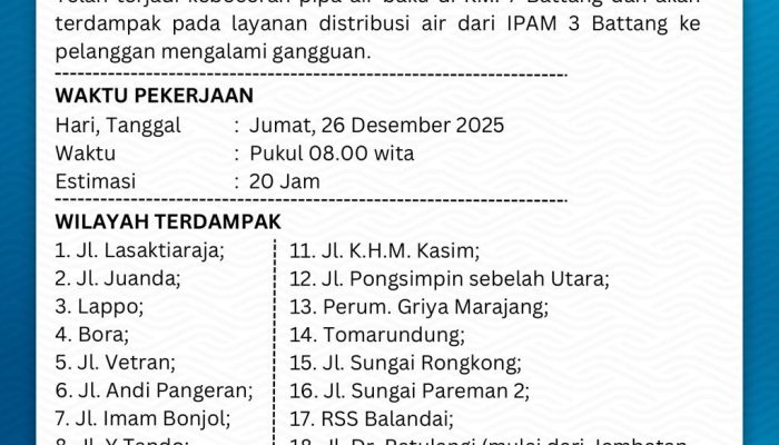 Mulai RSS Balandai hingga Tomarundung, Cek Wilayah Terdampak Gangguan Air Hari Ini