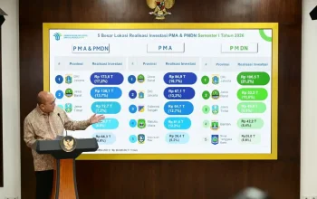Serap 1,4 Juta Tenaga Kerja, Investasi Nasional Capai Separuh Target Tahunan Serap 1,4 Juta Tenaga Kerja, Investasi Nasional Capai Separuh Target Tahunan