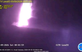 Erupsi Anak Krakatau Picu Hujan Abu di Banten, Status Tetap Siaga