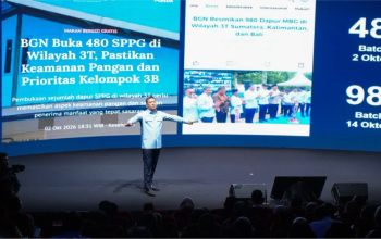 Biaya Operasional Dapur MBG Kini Dibatasi Maksimal Rp3.000 per Porsi Biaya Operasional Dapur MBG Kini Dibatasi Maksimal Rp3.000 per Porsi